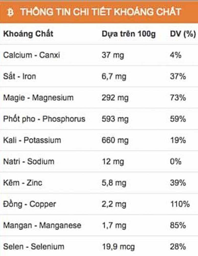 Hạt điều rang muối